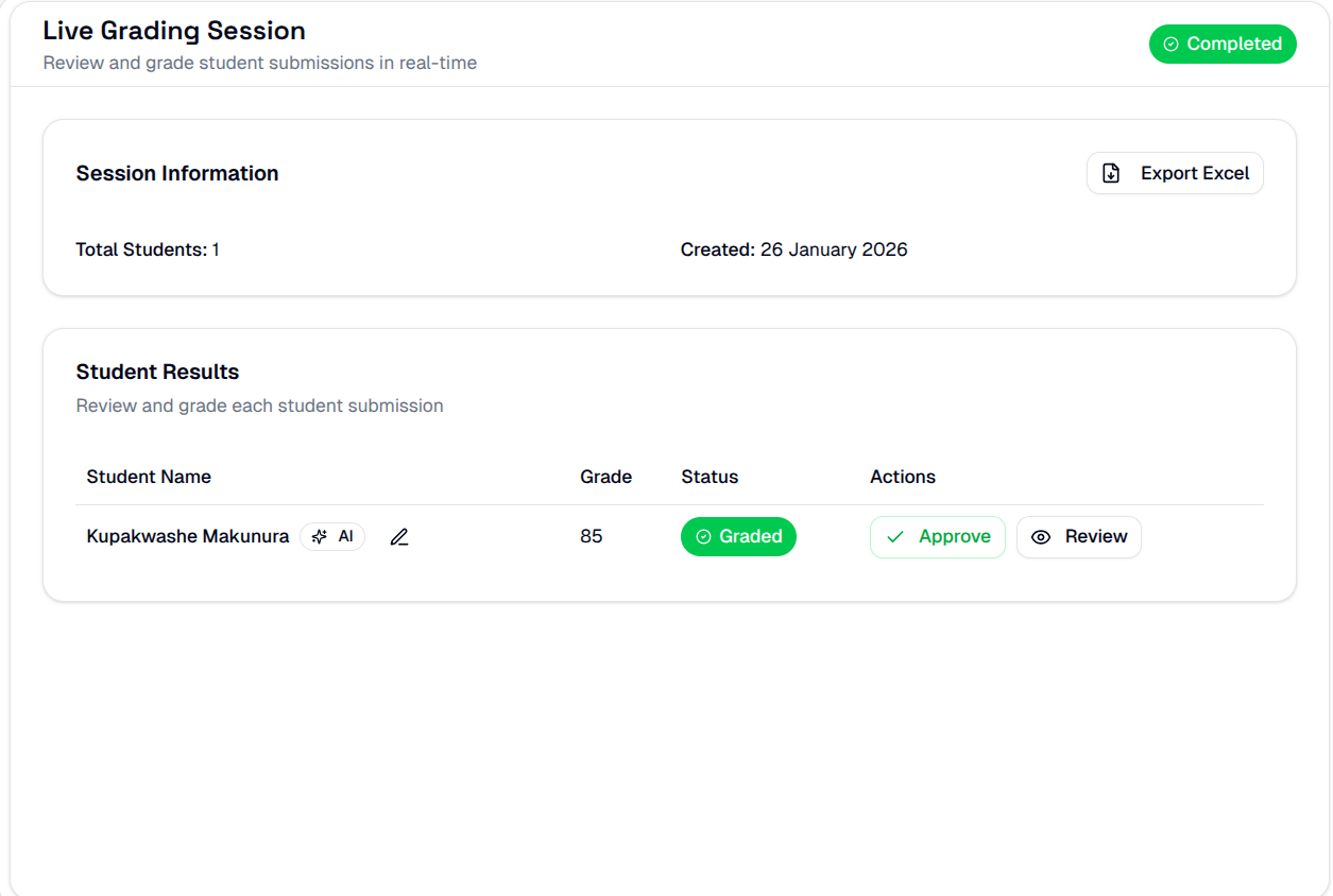 Student Progress Visualization